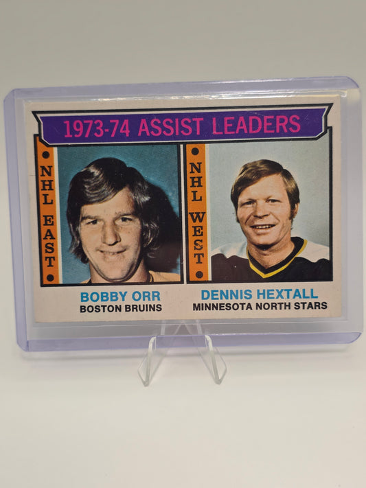 Assist Leaders #2 — 1973-1974 Bobby Orr & Dennis Hextall