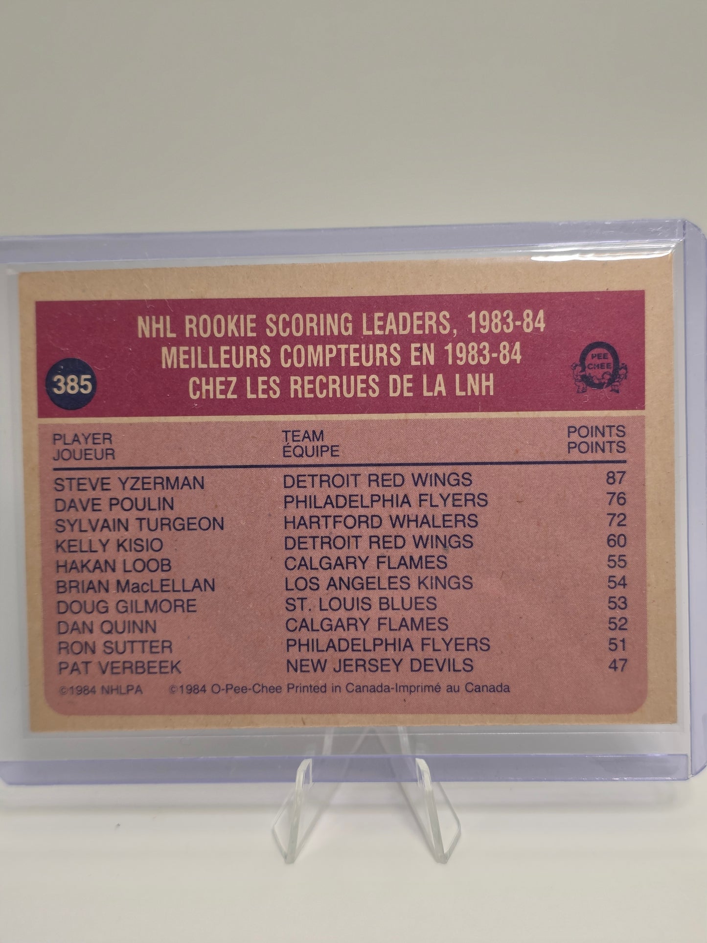 83β84 O-Pee-Chee β Rookie Scoring Leaders #385 β Steve Yzerman