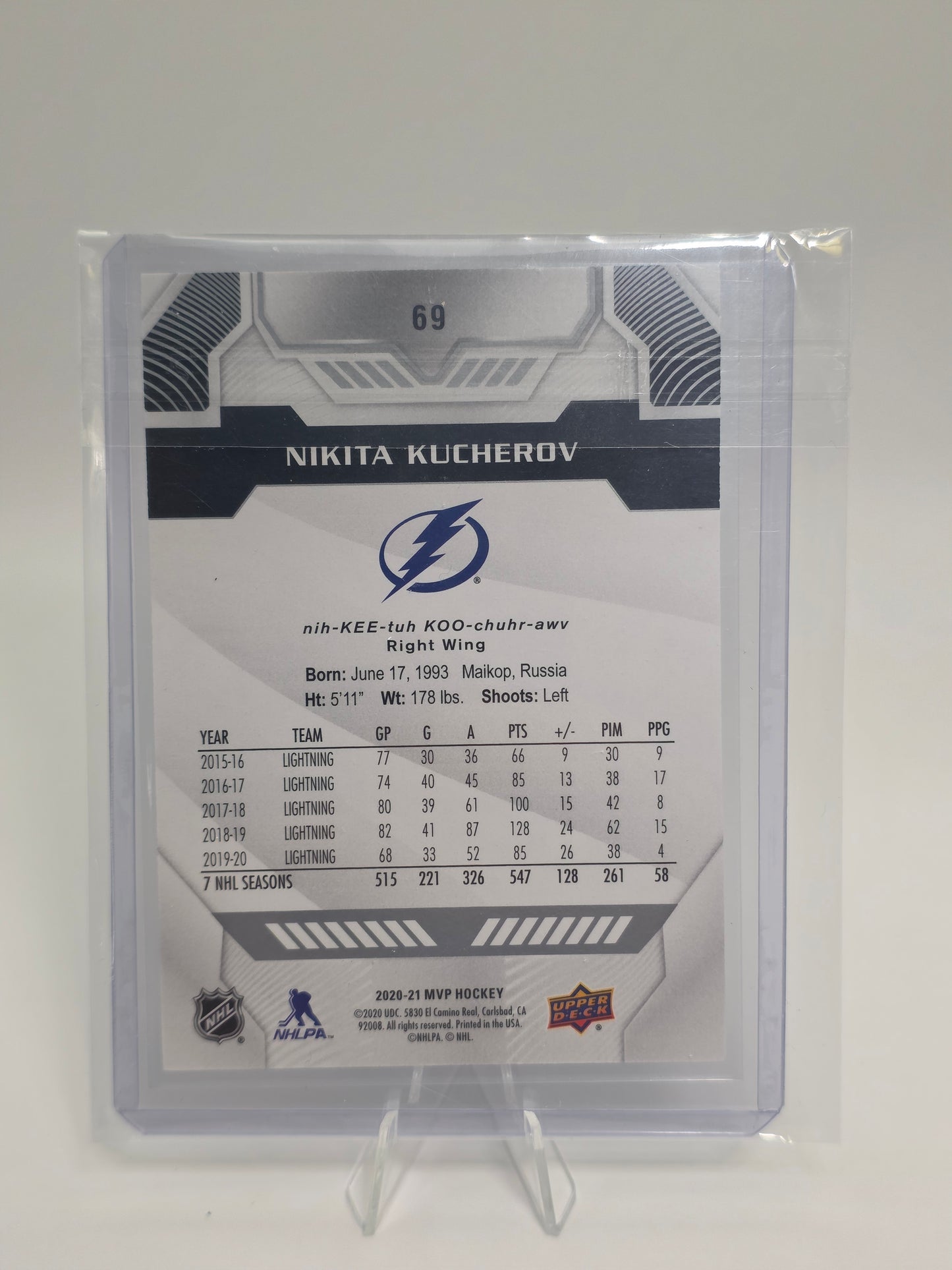 2020–21 Upper Deck MVP — Silver Script (Printed Auto Style) #69 — Nikita Kucherov