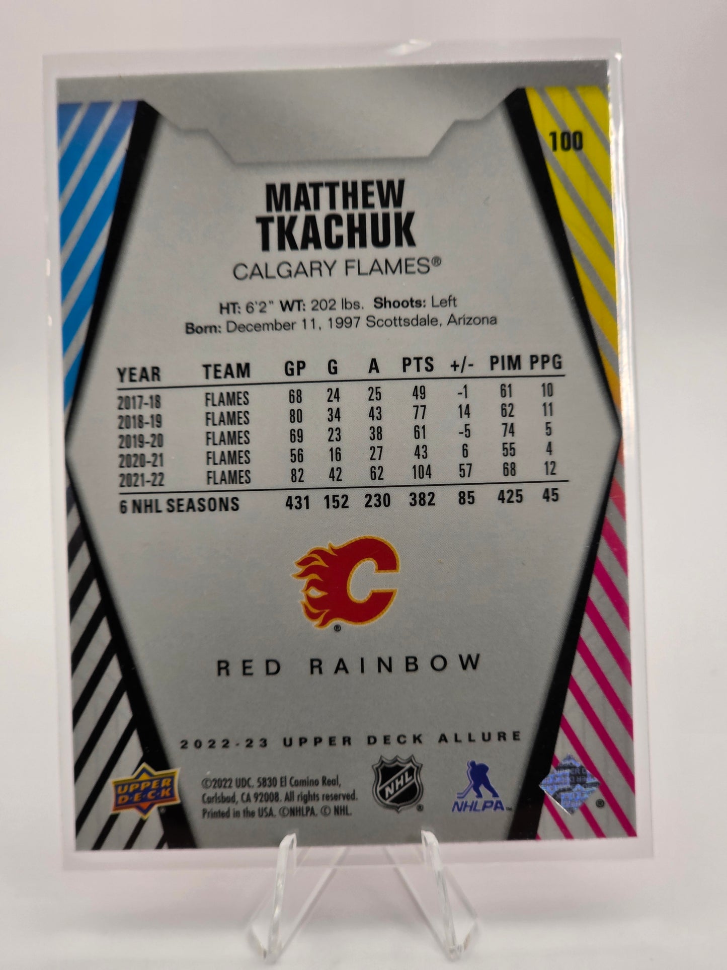 2022β23 Upper Deck Allure β Red Allure (Red Rainbow) #100 β Matthew Tkachuk
