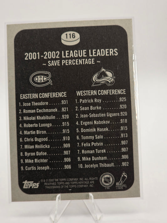 2002–03 Topps — League Leaders (Save %): #116 — Patrick Roy / José Théodore